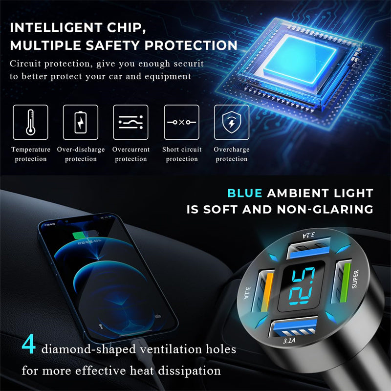 4-Port Super Fast Car Charger with Digital Voltmeter