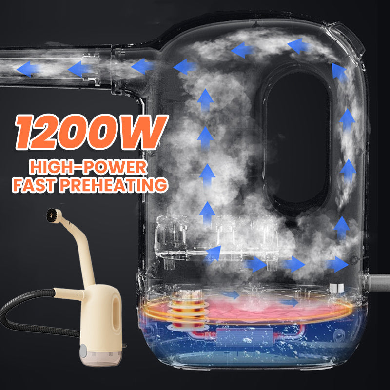 🚿 Steam cleaners for the household - 50% off! 🔥 ✔️ 3000 PSI and 120°C steam – Removes dirt and bacteria in seconds ✔️ 9 multi-functional nozzles – suitable for cars, kitchens, outdoor spaces, and more