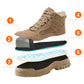 Men's Padded High Top Steel Toe Non-Slip Shoes