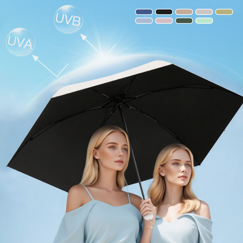 ☀️🔥Dual-Purpose Portable Umbrella🌈☂️
