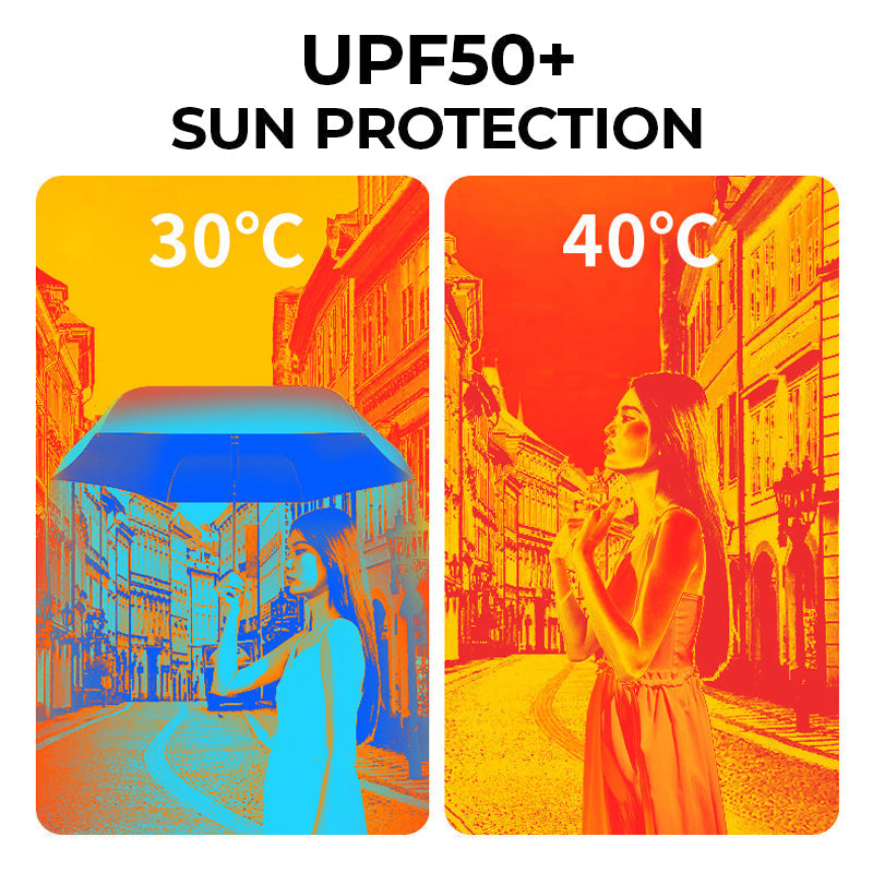 ☀️🔥Dual-Purpose Portable Umbrella🌈☂️