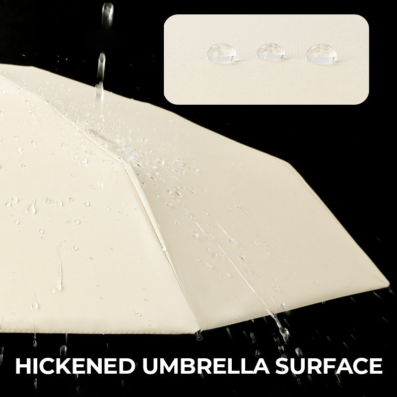 ☀️🔥Dual-Purpose Portable Umbrella🌈☂️